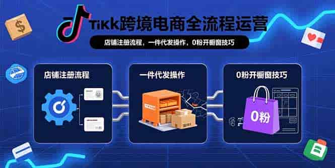 （15690期）TikTok跨境电商全流程运营：店铺注册流程，一件代发操作，0粉开橱窗技巧-有道网创