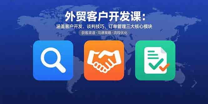 （15793期）外贸客户开发课：涵盖客户开发、谈判技巧、订单管理三大核心模块-有道网创