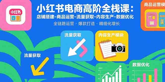 （15840期）小红书电商高阶全栈课：店铺搭建-商品运营-流量获取-内容生产-数据优化-有道网创
