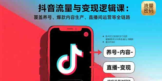 （15824期）抖音流量与变现逻辑课：覆盖养号、爆款内容生产、直播间运营等全链路-有道网创