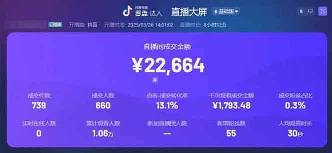 图片[1]-（14285期）靠不露脸读稿子直播，日入5000+，普通人直播带货的新风口，抖音破价直…