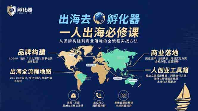 （15857期）出海去 孵化器 一人出海必修课：从品牌构建到商业落地的全流程实战方法-有道网创
