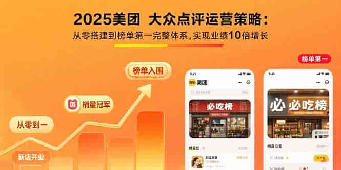 (15602期)2025美团 大众点评运营策略:从零搭建到榜单第一完整体系,实现业绩10倍增长-有道网创