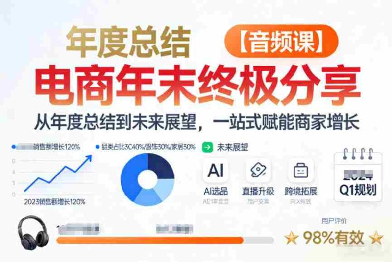 电商年未终极分享，从年度总结到未来展望，一站式赋能商家增长【音频课】-有道网创