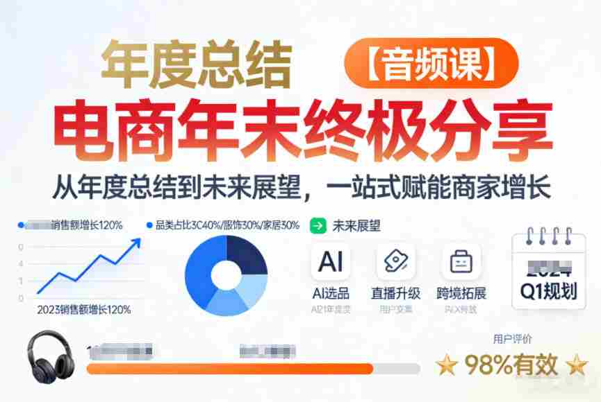 电商年未终极分享，从年度总结到未来展望，一站式赋能商家增长【音频课】-有道网创