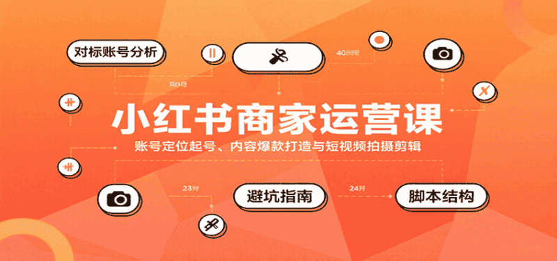 小红书商家运营课，账号定位起号、内容爆款打造与短视频拍摄剪辑-有道网创