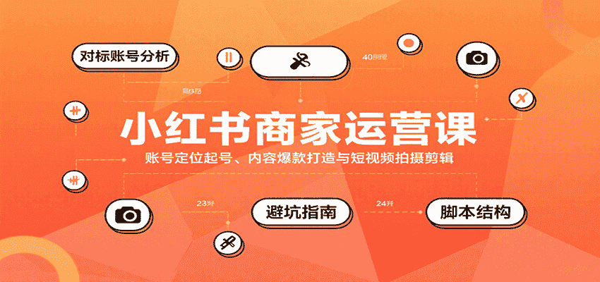 小红书商家运营课，账号定位起号、内容爆款打造与短视频拍摄剪辑-有道网创