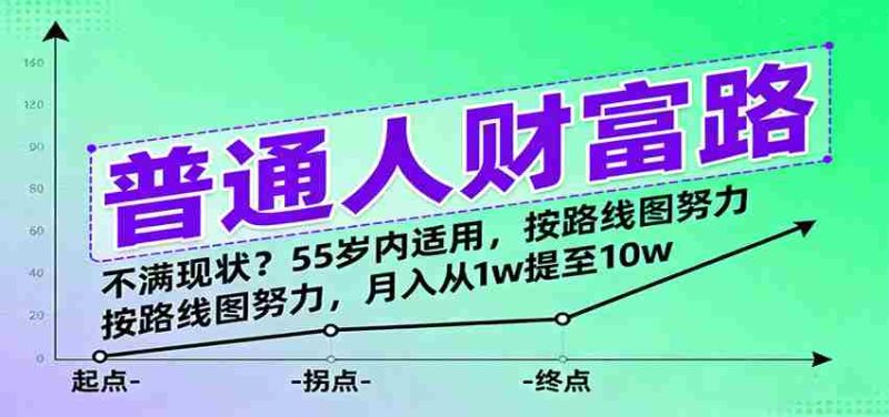 普通人财富路：不满现状？按路线图努力，月入从1w提至10w，55岁内适用-有道网创