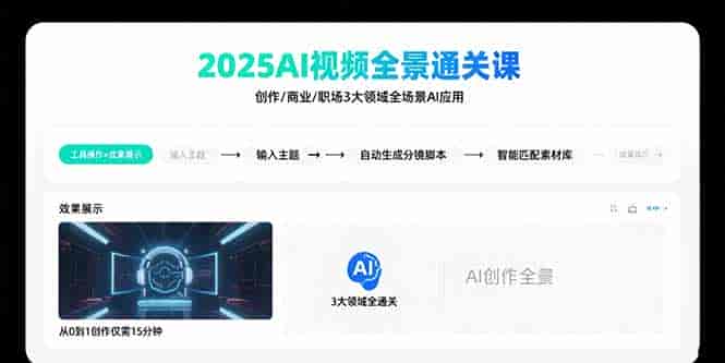 (15762期)2025AI视频全景通关课:涵盖创作/商业/职场3大领域 掌握AI全场景应用-有道网创