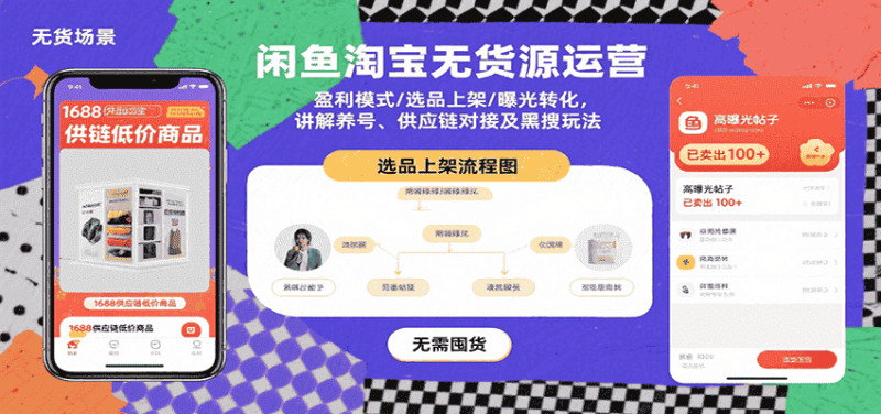 闲鱼淘宝无货源运营：盈利模式/选品上架/曝光转化，讲解养号、供应链对接及黑搜玩法-有道网创