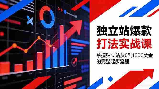 （17322期）独立站爆款打法实战课，掌握独立站从0到1000美金的完整起步流程-有道网创