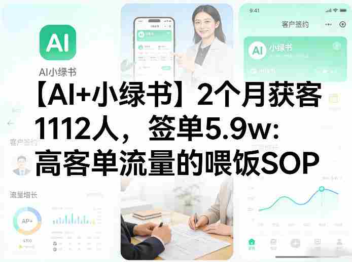 【AI+小绿书】2个月获客1112人，签单5.9w：高客单流量的喂饭SOP-有道网创