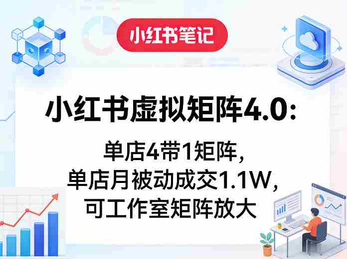 小红书虚拟矩阵4.0：单店4带1矩阵，单店月被动成交1.1W，可工作室矩阵放大-有道网创