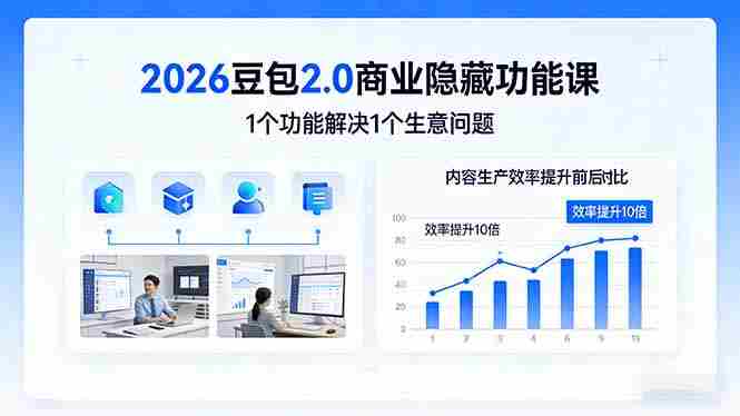 （17452期）2026豆包2.0商业隐藏功能课，1个功能解决1个生意问题，内容生产效率提升10倍-有道网创