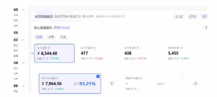 小红书虚拟矩阵4.0:单店4带1矩阵,单店月被动成交1.1W,可工作室矩阵放大