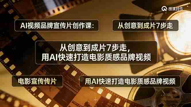 (17697期)AI视频品牌宣传片创作课:从创意到成片7步走,用AI快速打造电影质感品牌视频-有道网创