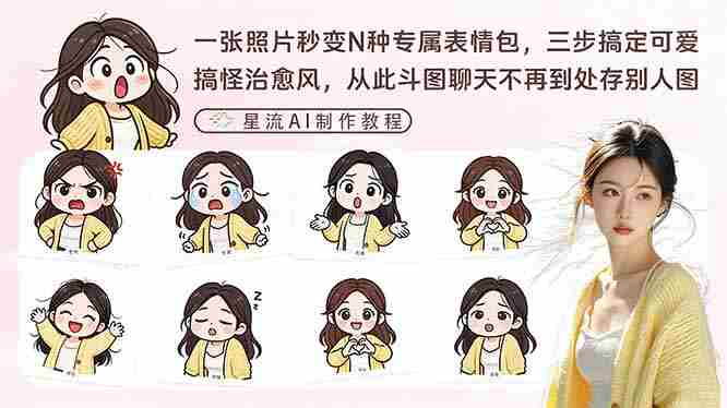 （17482期）一张照片秒变N种专属表情包，三步搞定可爱搞怪治愈风，从此斗图聊天不再到处存别人图-有道网创