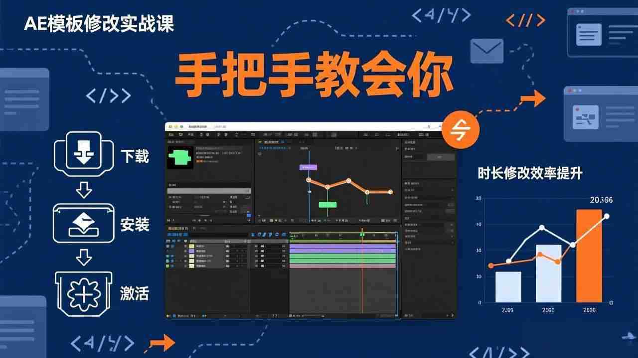 （17488期）AE模板修改实战课从0到1，软件安装插件缺失跟踪时长修改全流程手把手教会你-有道网创