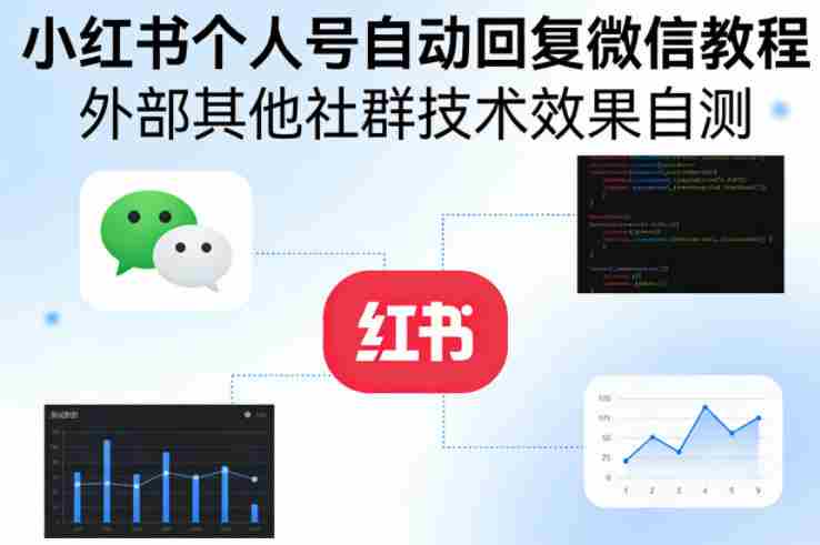 小红书个人号自动回复微信教程,外部其他社群技术,效果自测-有道网创