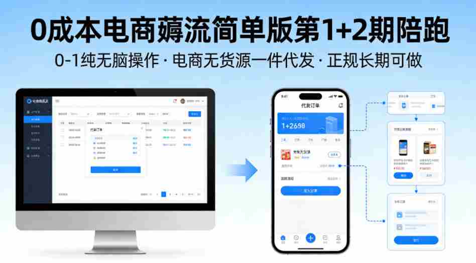 0成本电商薅流简单版第1+2期陪跑，0-1纯无脑操作，电商无货源一件代发，正规长期可做-有道网创