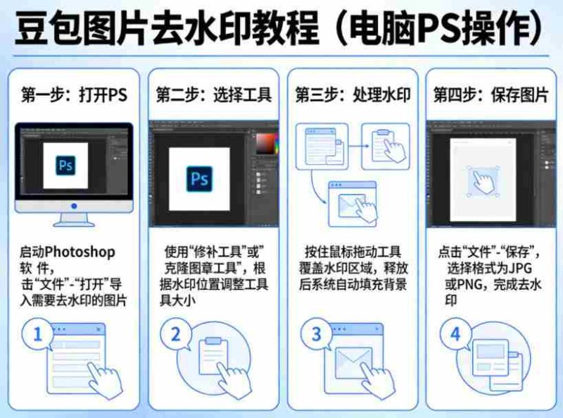 豆包图片去水印教程,电脑PS操作教程-有道网创