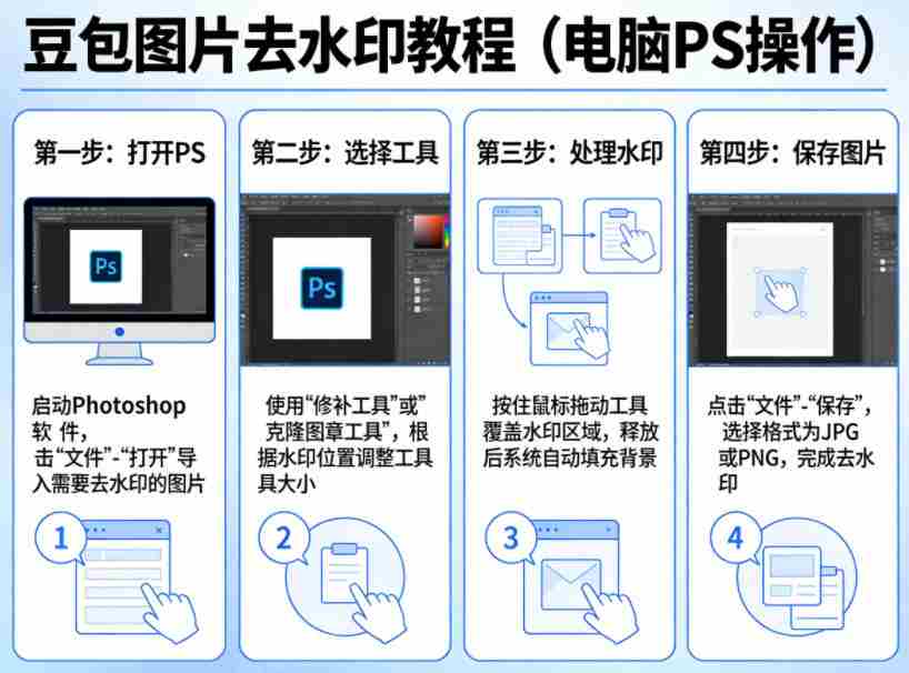 豆包图片去水印教程，电脑PS操作教程-有道网创