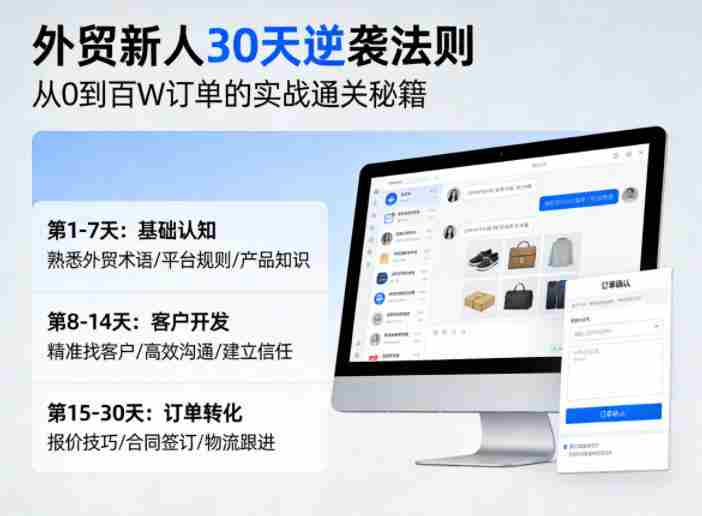 外贸新人30天逆袭法则，教你从0到百W订单的实战通关秘籍-有道网创