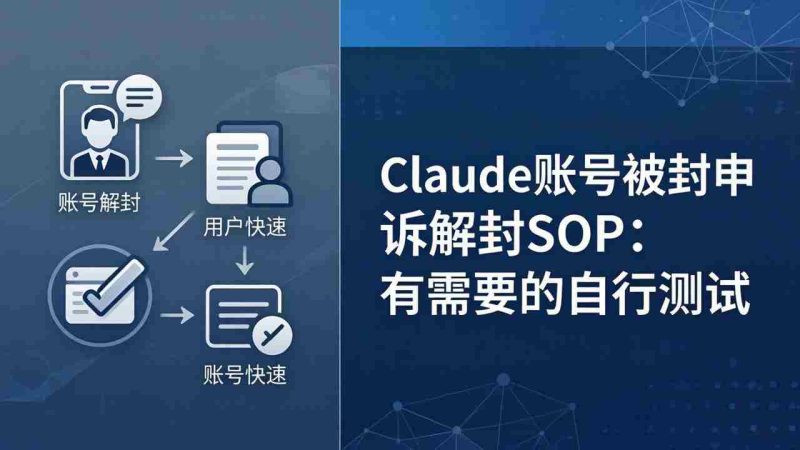 （17981期）Claude账号被封申诉解封SOP：有需要的自行测试-有道网创