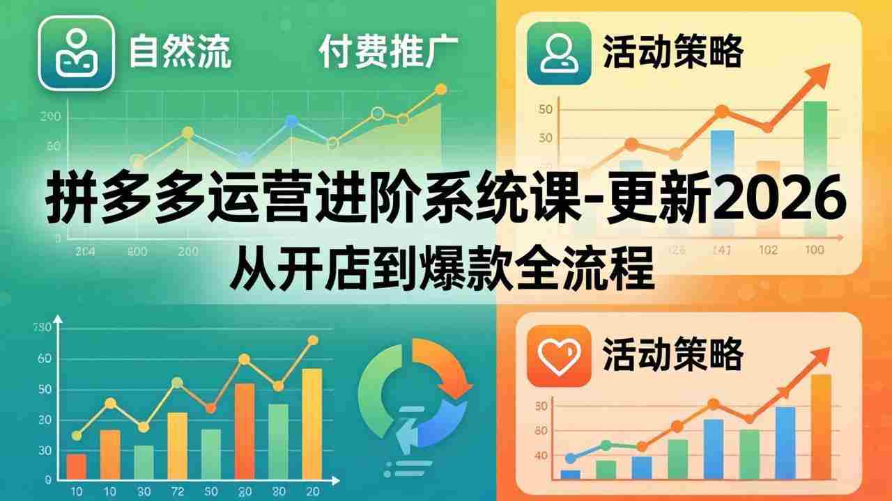 （18157期）拼多多运营进阶系统课-更新2026：从开店到爆款全流程，自然流+付费推广+活动策略-有道网创