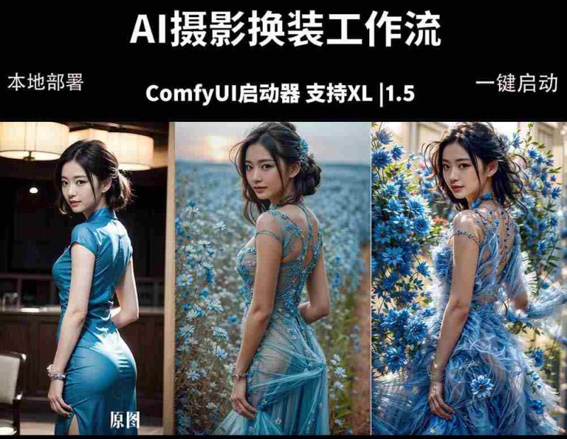 (18268期)ComfyUI人像写真摄影工作流:本地一键部署,换装换场景换脸全搞定,影楼效率翻倍-有道网创