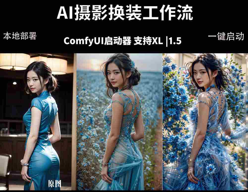 （18268期）ComfyUI人像写真摄影工作流：本地一键部署，换装换场景换脸全搞定，影楼效率翻倍-有道网创