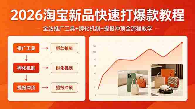(18422期) 2026淘宝新品快速打爆款教程,全站推广工具+孵化机制+提报冲顶全流程教学-有道网创