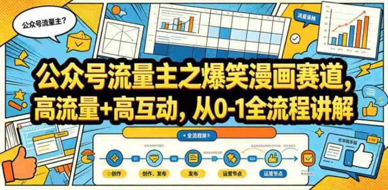 公众号流量主之爆笑漫画赛道,高流量+高互动,从0-1全流程讲解-有道网创