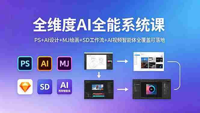 (18465期)全维度AI全能系统课,PS+AI设计+MJ绘画+SD工作流+AI视频智能体全覆盖可落地-有道网创