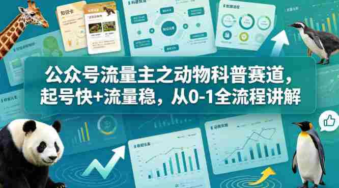 公众号流量主之动物科普赛道,起号快+流量稳,从0-1全流程讲解-有道网创
