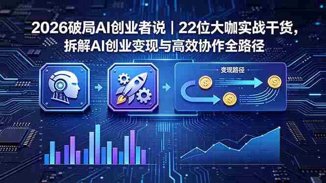 (18628期)2026 破局 AI 创业者说|22 位大咖实战干货,拆解 AI 创业变现与高效协作全路径-有道网创