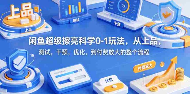 闲鱼超级擦亮科学0-1玩法,从上品,测试,干预,优化,到付费放大的整个流程-有道网创