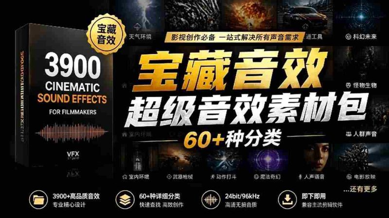 (18660期)宝藏音效合集包!60+多种音效分类,共计3900个,分类清晰,全中文分类,高品质剪辑音效素材包-有道网创