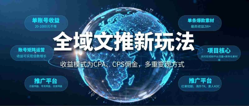 全域文推新玩法:收益模式为CPA、CPS佣金,多重变现方式-有道网创
