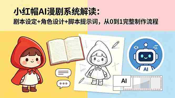 (18612期)小红帽AI漫剧系统解读:剧本设定+角色设计+脚本提示词,从0到1完整制作流程-有道网创