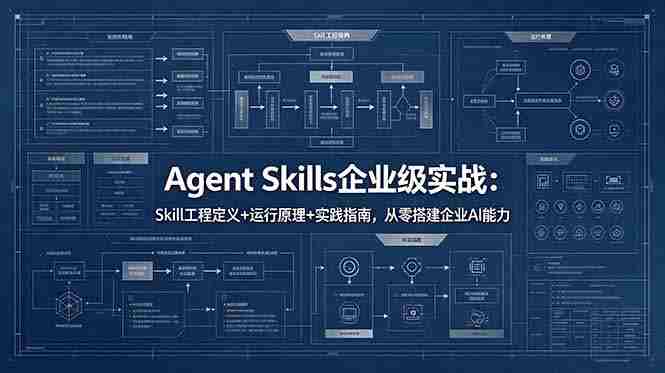 （18565期）Agent Skills企业级实战：Skill工程定义+运行原理+实践指南，从零搭建企业AI能力-有道网创