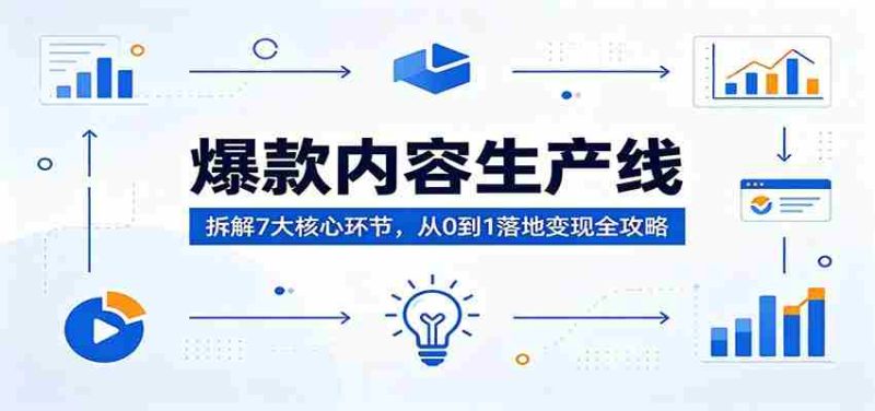爆款内容生产线:拆解7大核心环节,从0到1落地变现全攻略-有道网创