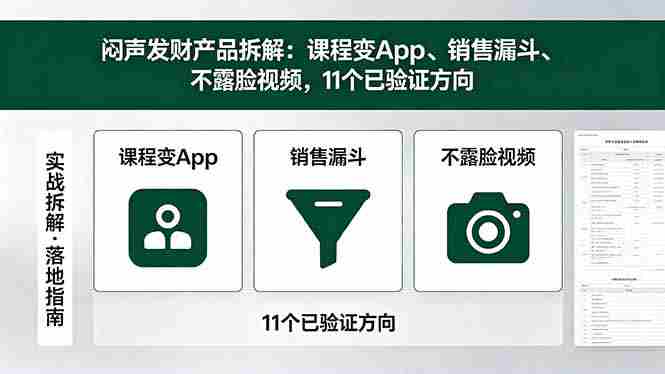(18447期)付费文章:闷声发财产品拆解:课程变App、销售漏斗、不露脸视频,11个已验证方向-有道网创