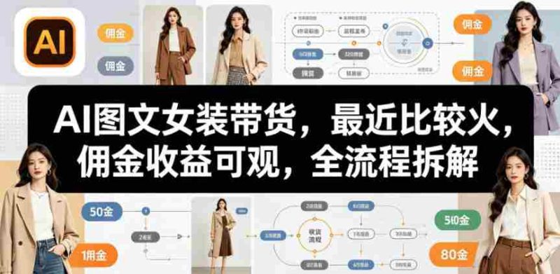 AI图文女装带货，最近比较火，佣金收益可观，全流程拆解-有道网创