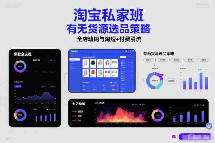 淘宝私家班,有无货源选品策略,高成功率爆款全流程打法,全店动销与淘短+付费引流(更新2026年5月22日)-有道网创