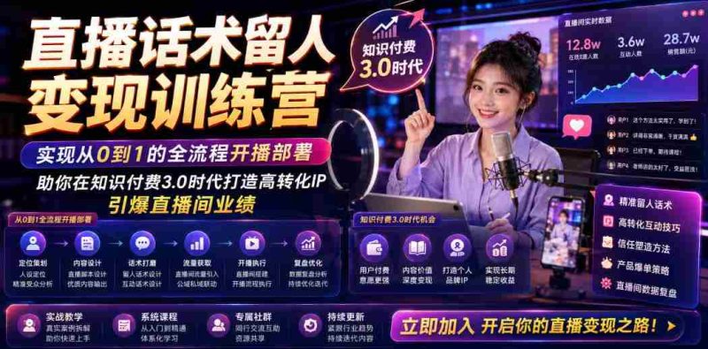 直播话术留人变现训练营,实现从0到1的全流程开播部署,助你在知识付费3.0时代打造高转化IP,引爆直播间业绩-有道网创