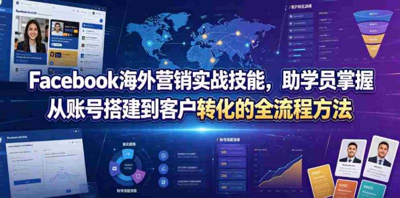 Facebook海外营销实战技能,助学员掌握从账号搭建到客户转化的全流程方法-有道网创