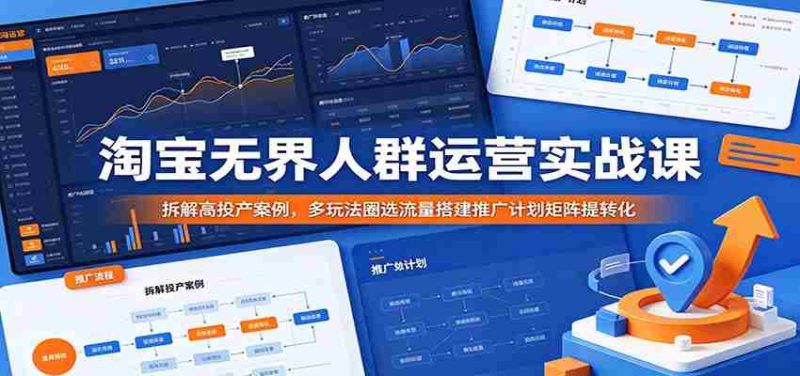 淘宝无界人群运营实战课:拆解高投产案例,多玩法圈选流量搭建推广计划矩阵提转化-有道网创