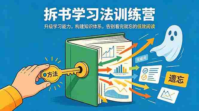 (18874期)拆书学习法训练营,升级学习能力,构建知识体系,,告别看完就忘的低效阅读-有道网创