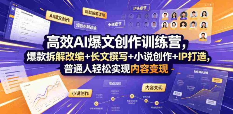 高效AI爆文创作训练营,爆款拆解改编+长文撰写+小说创作+IP打造,普通人轻松实现内容变现-有道网创